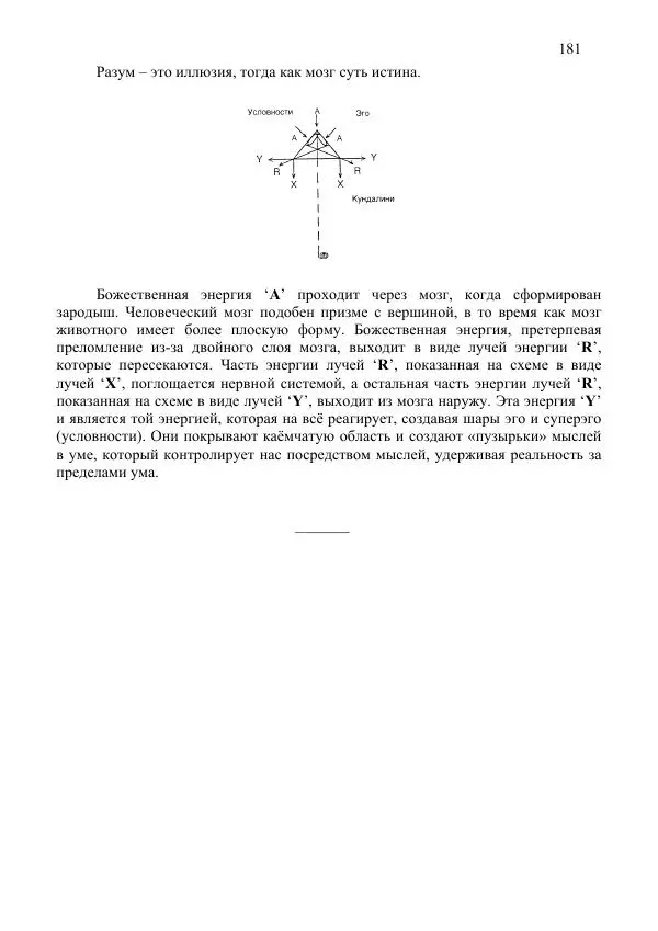 Нирмала Шривастава - Метасовременная эпоха - Страница № 181