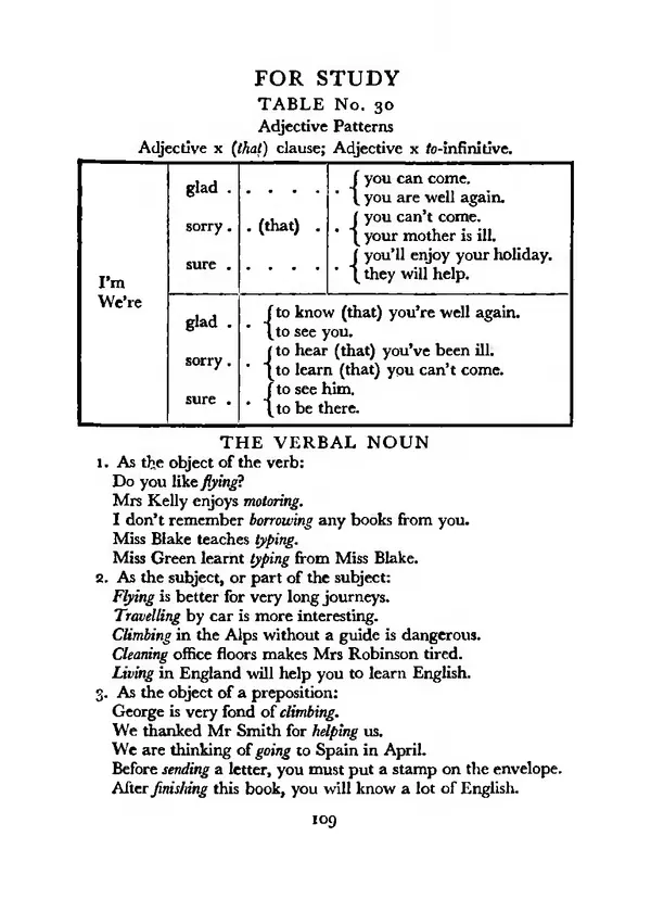 Альберт Хорнби - Интенсивный Оксфордский самоучитель английского языка. Том 1. Базовый курс - Страница № 121