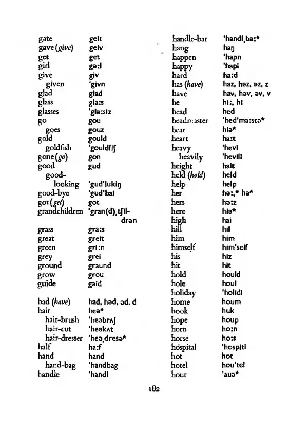 Альберт Хорнби - Интенсивный Оксфордский самоучитель английского языка. Том 1. Базовый курс - Страница № 194
