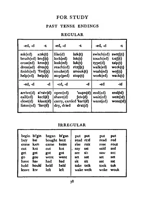 Альберт Хорнби - Интенсивный Оксфордский самоучитель английского языка. Том 1. Базовый курс - Страница № 90