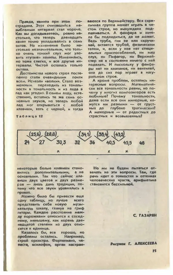  Журнал «Юный техник» - Юный техник 1981 №06 - Страница № 77