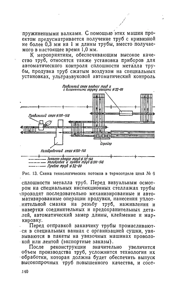 Константин Котов - Реконструкция и техническое перевооружение металлургических заводов - Страница № 141