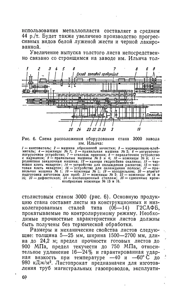 Константин Котов - Реконструкция и техническое перевооружение металлургических заводов - Страница № 61