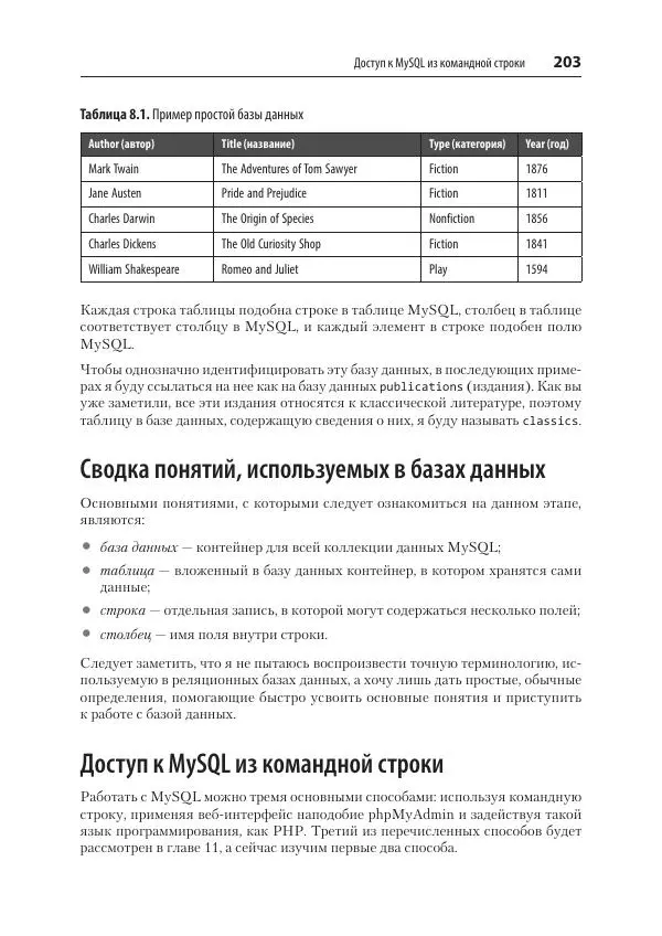 Робин Никсон - Создаем динамические веб-сайты с помощью PHP, MySQL, JavaScript, CSS и HTML5 - Страница № 203