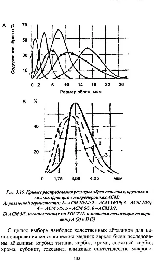 А. Ковшов - Основы нанотехнологии в технике: Учебное пособие - Страница № 136