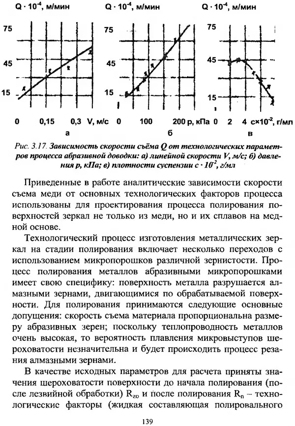 А. Ковшов - Основы нанотехнологии в технике: Учебное пособие - Страница № 140