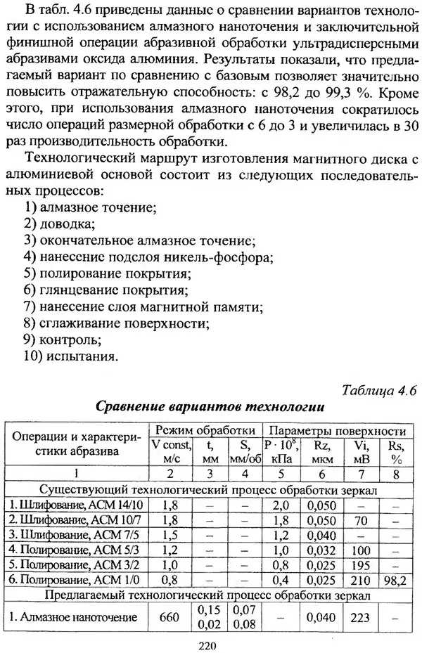 А. Ковшов - Основы нанотехнологии в технике: Учебное пособие - Страница № 221
