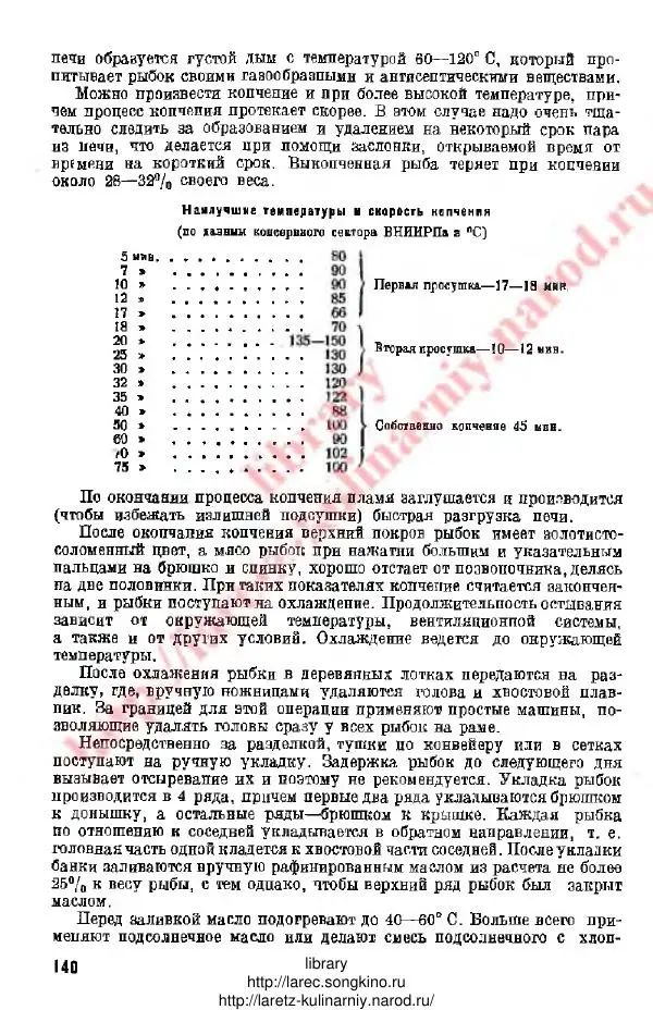 Д. Елисеев - Технология консервирования рыбы и других водных промысловых - Страница № 139