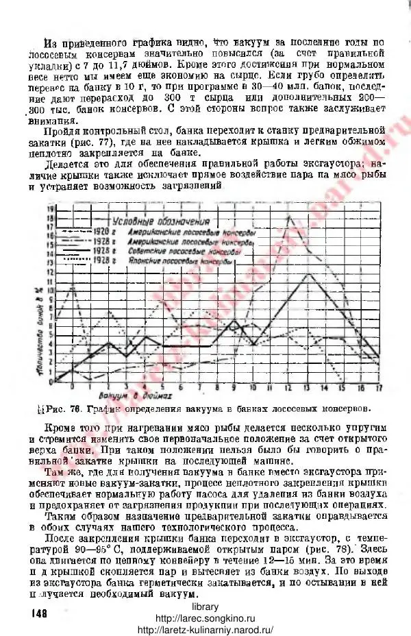 Д. Елисеев - Технология консервирования рыбы и других водных промысловых - Страница № 147