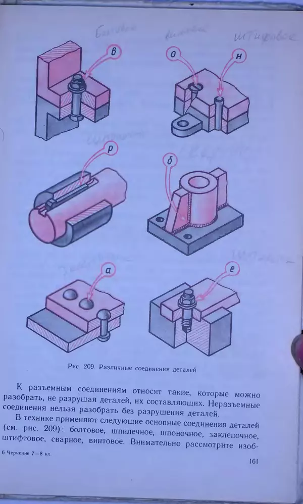 Игорь Вышнепольский - Черчение. Учебник для 7-8 классов средней общеобразовательной школы - Страница № 165