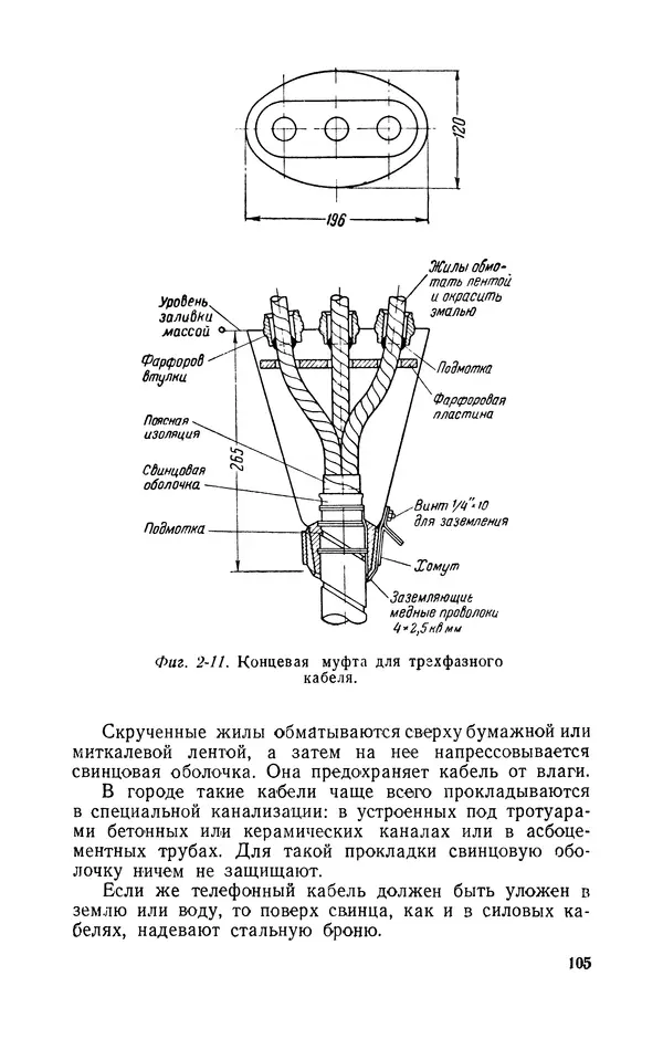 Георгий Бабат - Электричество работает - Страница № 106 Георгий Бабат - Электричество работает - Страница № 106