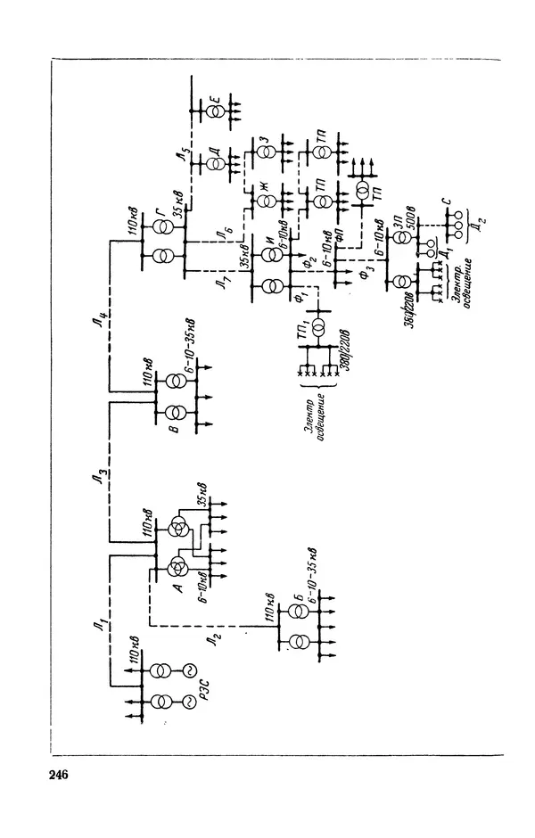 Георгий Бабат - Электричество работает - Страница № 247 Георгий Бабат - Электричество работает - Страница № 247