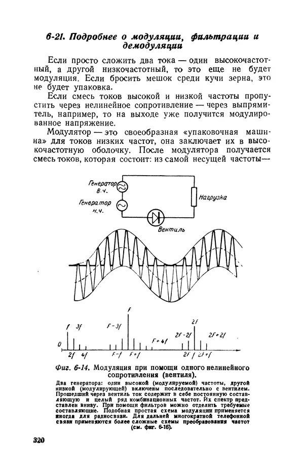 Георгий Бабат - Электричество работает - Страница № 321 Георгий Бабат - Электричество работает - Страница № 321