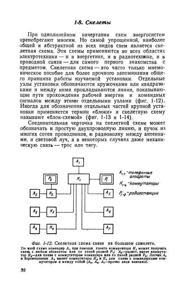 Георгий Бабат - Электричество работает - Страница № 33 Георгий Бабат - Электричество работает - Страница № 33