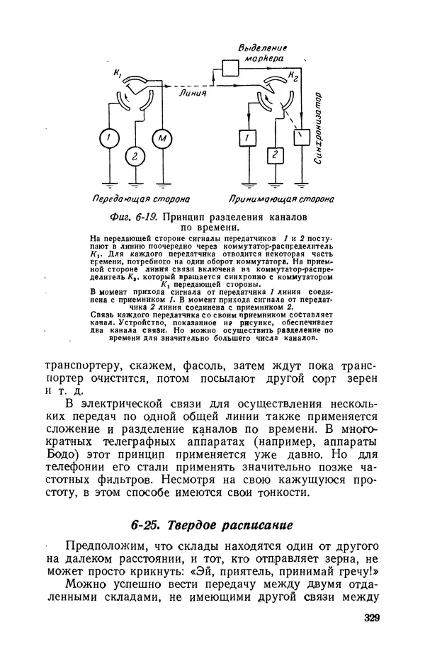 Георгий Бабат - Электричество работает - Страница № 330 Георгий Бабат - Электричество работает - Страница № 330