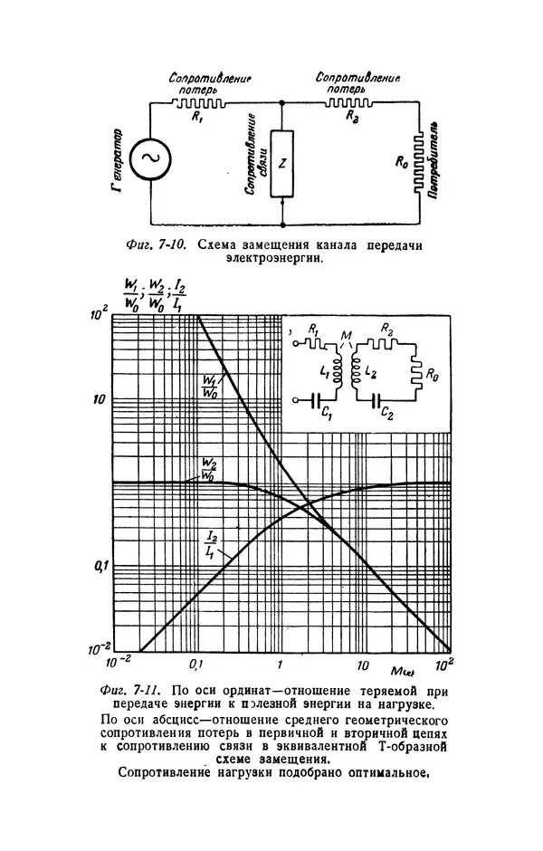 Георгий Бабат - Электричество работает - Страница № 373 Георгий Бабат - Электричество работает - Страница № 373
