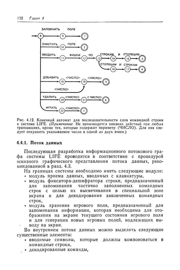 Роберт Бар - Язык Ада в проектировании систем - Страница № 133