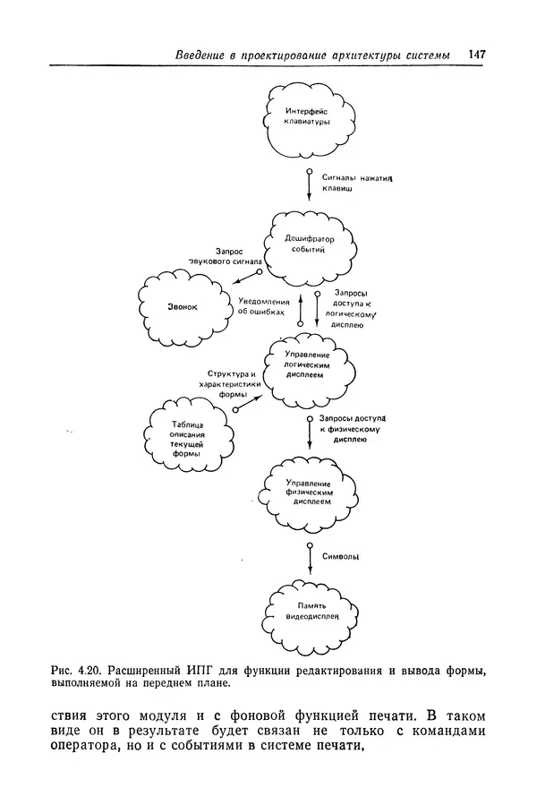 Роберт Бар - Язык Ада в проектировании систем - Страница № 148