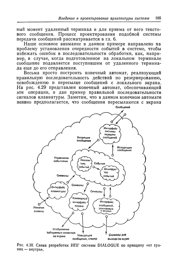 Роберт Бар - Язык Ада в проектировании систем - Страница № 166