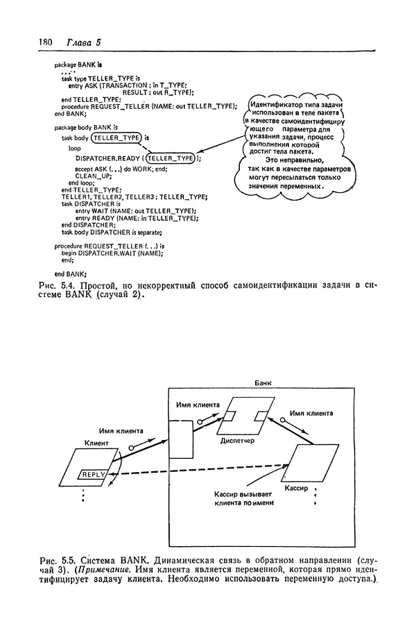 Роберт Бар - Язык Ада в проектировании систем - Страница № 181