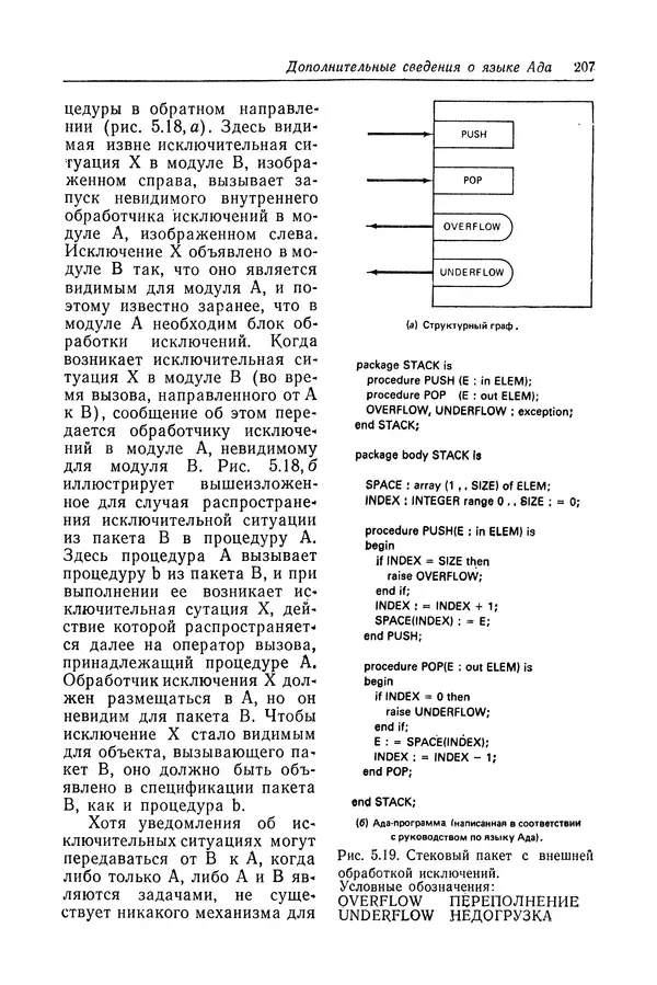 Роберт Бар - Язык Ада в проектировании систем - Страница № 208