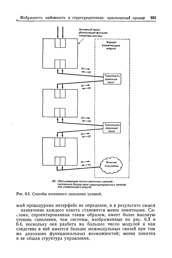 Роберт Бар - Язык Ада в проектировании систем - Страница № 232