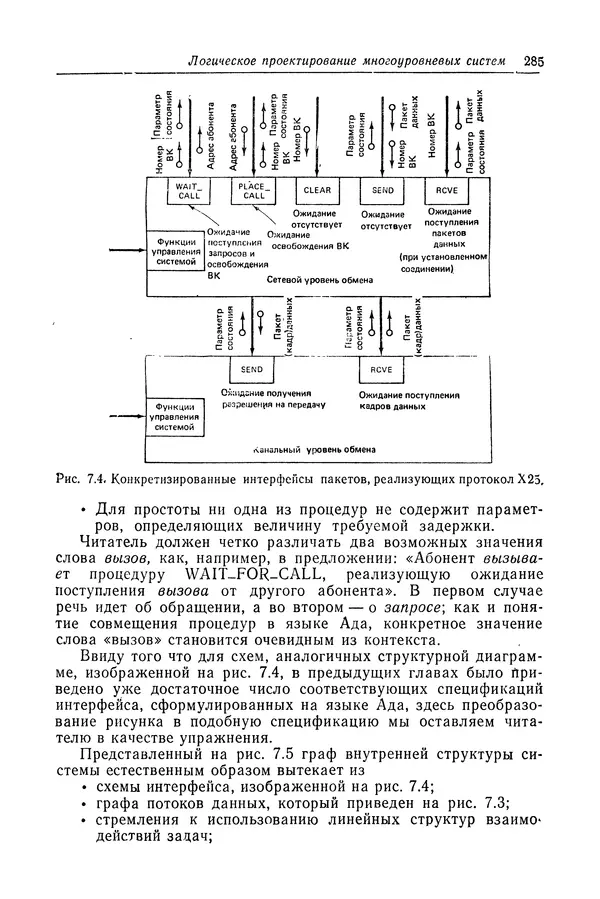 Роберт Бар - Язык Ада в проектировании систем - Страница № 286