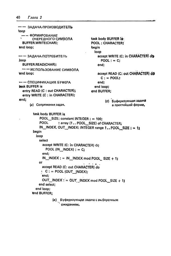 Роберт Бар - Язык Ада в проектировании систем - Страница № 41