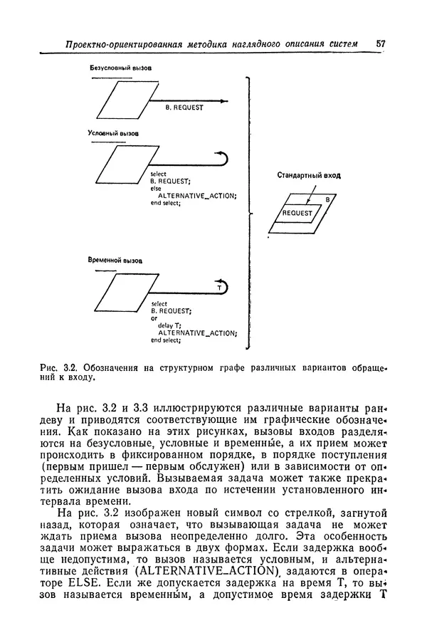 Роберт Бар - Язык Ада в проектировании систем - Страница № 58