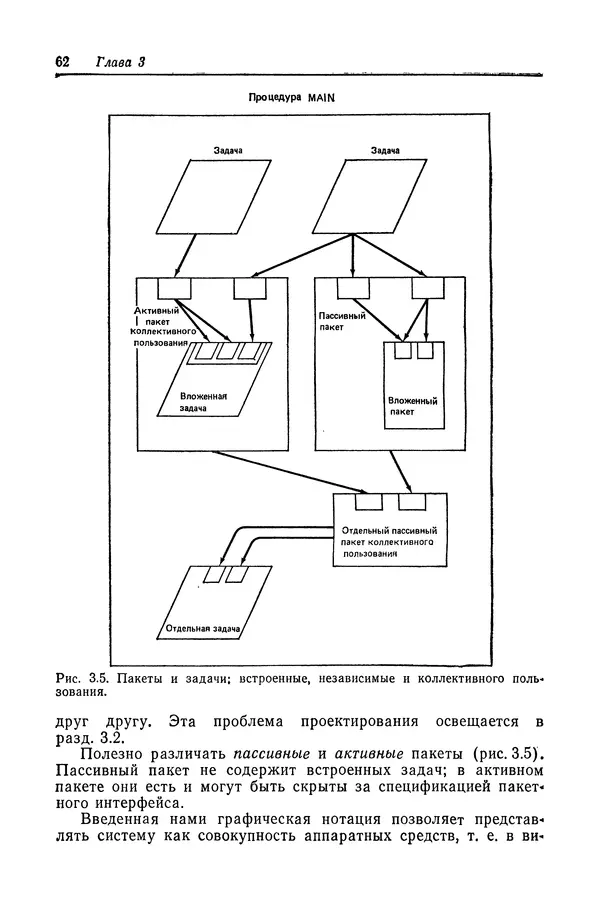 Роберт Бар - Язык Ада в проектировании систем - Страница № 63