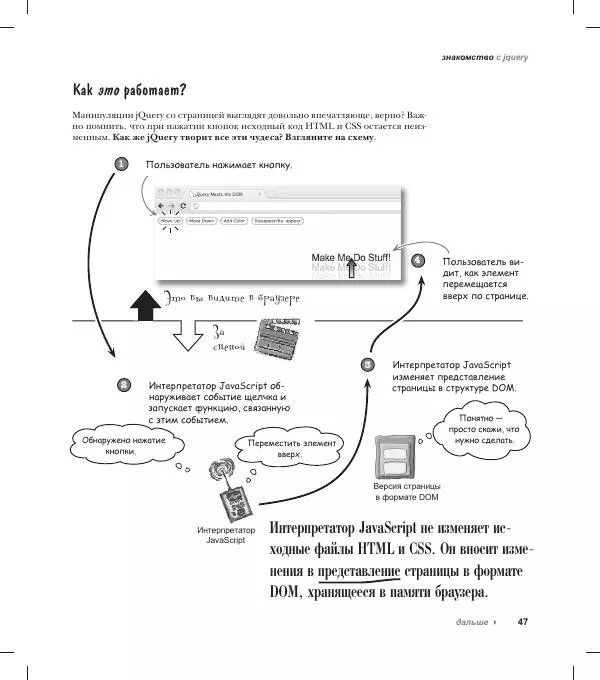 Райан Бенедетти - Изучаем работу с jQuery - Страница № 47