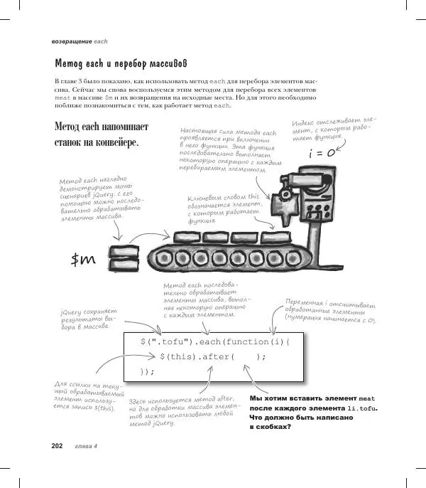 Райан Бенедетти - Изучаем работу с jQuery - Страница № 202