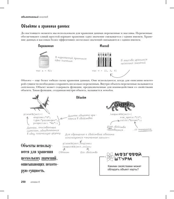 Райан Бенедетти - Изучаем работу с jQuery - Страница № 250
