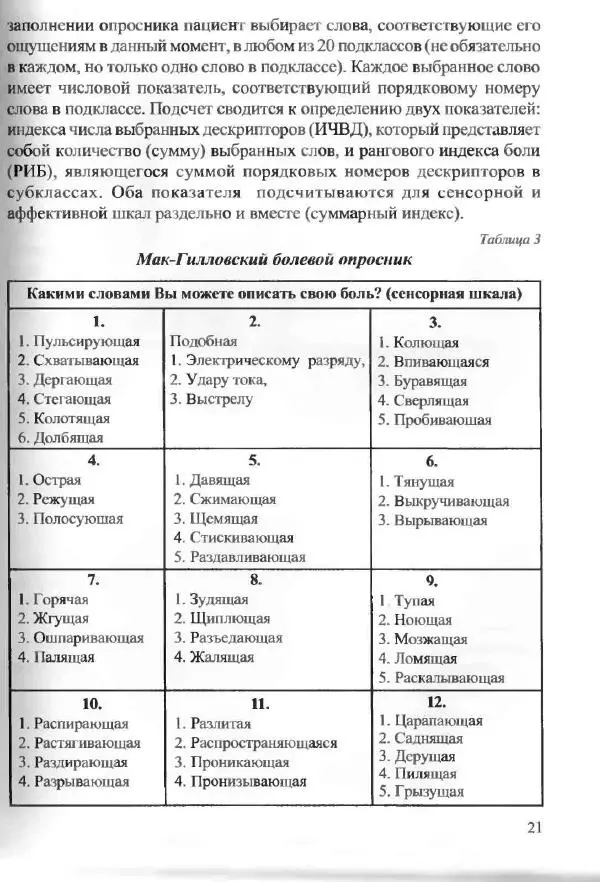  Коллектив авторов - Боль в спине - Страница № 21