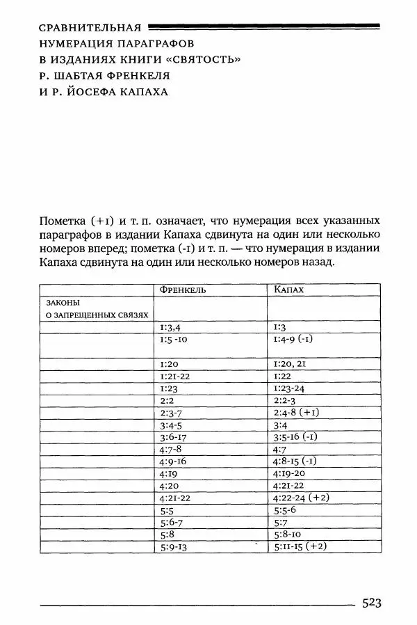 Моше бен-Маймон - Мишне Тора. Том 06. Книга Святость - Страница № 523