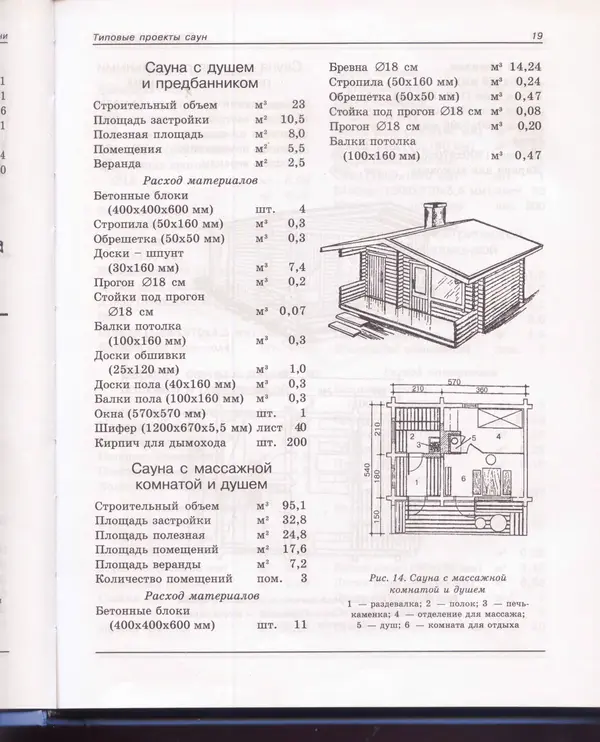  Сборник - Русская баня. Универсальная энциклопедия - Страница № 20