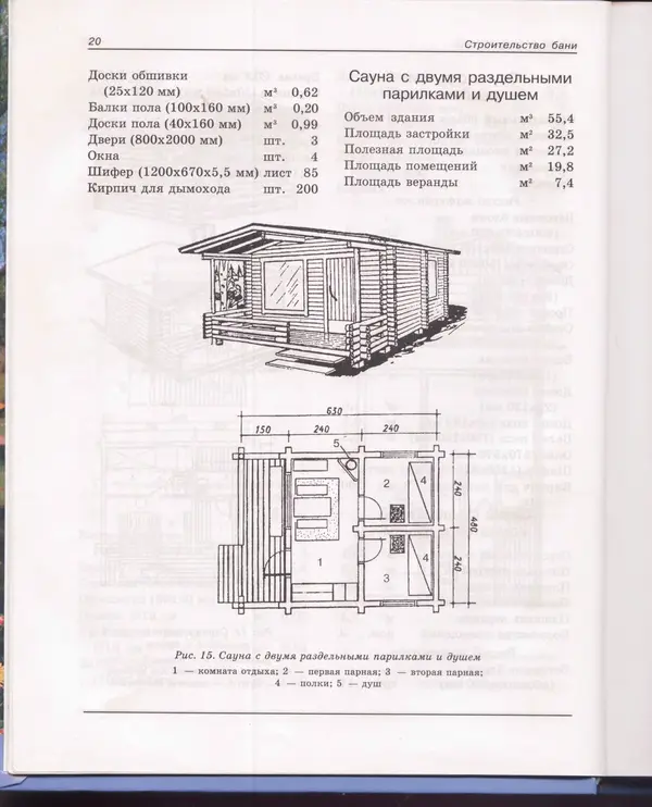  Сборник - Русская баня. Универсальная энциклопедия - Страница № 21