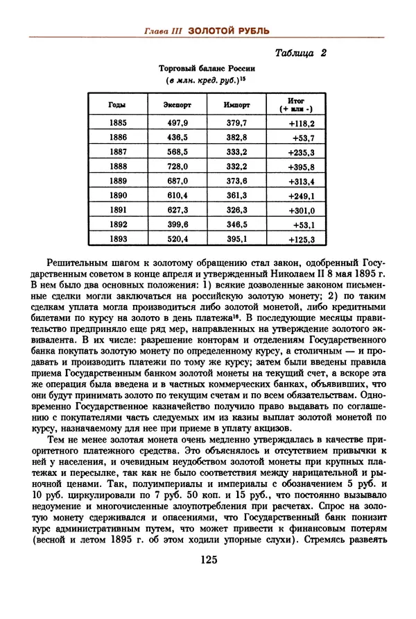  Коллектив авторов - Русский рубль. Два века истории. XIX-XX вв. - Страница № 127