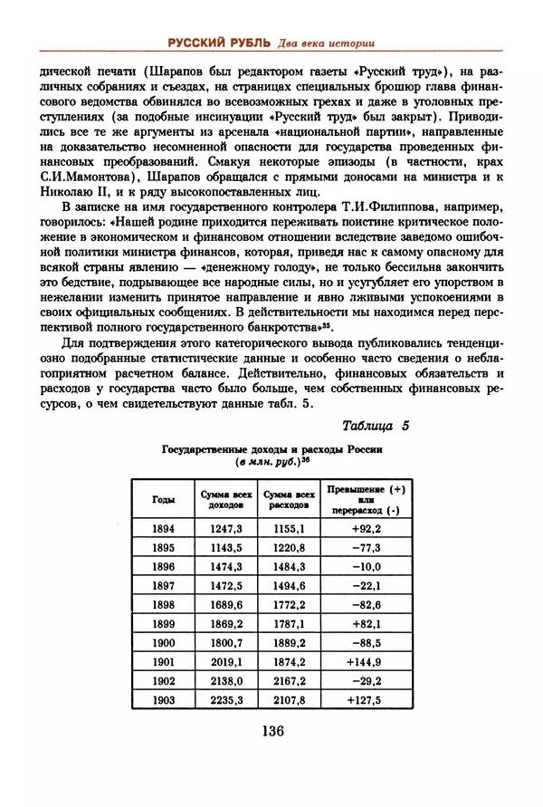  Коллектив авторов - Русский рубль. Два века истории. XIX-XX вв. - Страница № 138