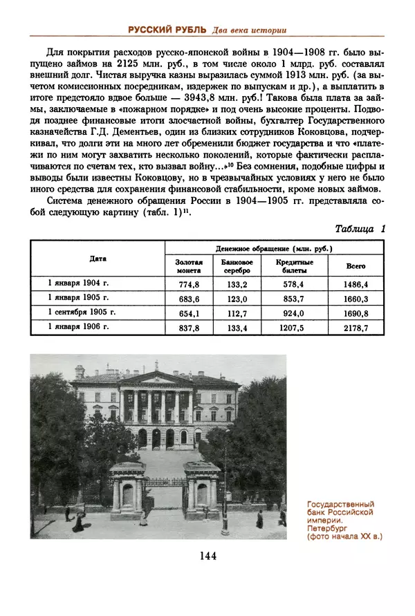  Коллектив авторов - Русский рубль. Два века истории. XIX-XX вв. - Страница № 146