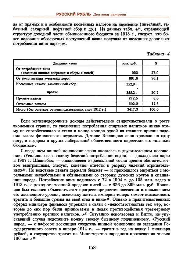  Коллектив авторов - Русский рубль. Два века истории. XIX-XX вв. - Страница № 160