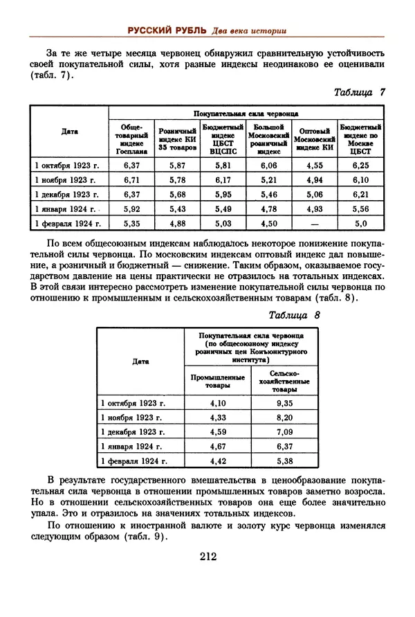  Коллектив авторов - Русский рубль. Два века истории. XIX-XX вв. - Страница № 214