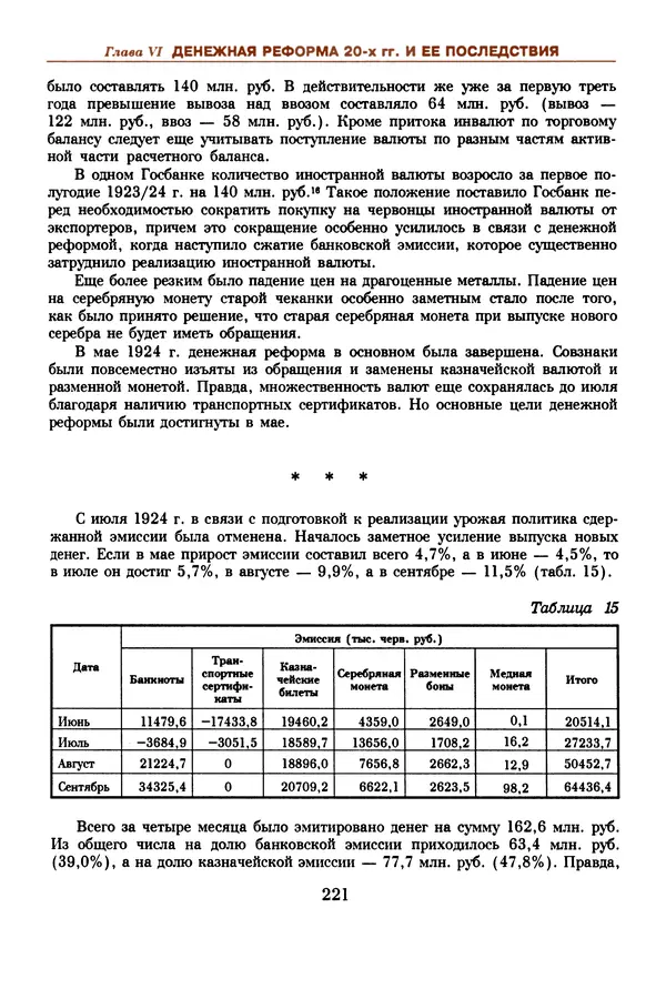  Коллектив авторов - Русский рубль. Два века истории. XIX-XX вв. - Страница № 223