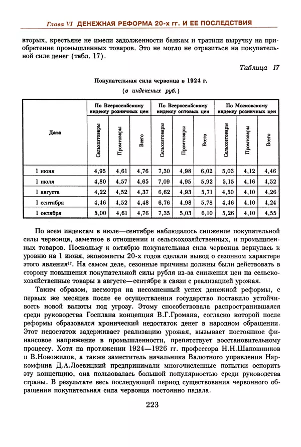  Коллектив авторов - Русский рубль. Два века истории. XIX-XX вв. - Страница № 225