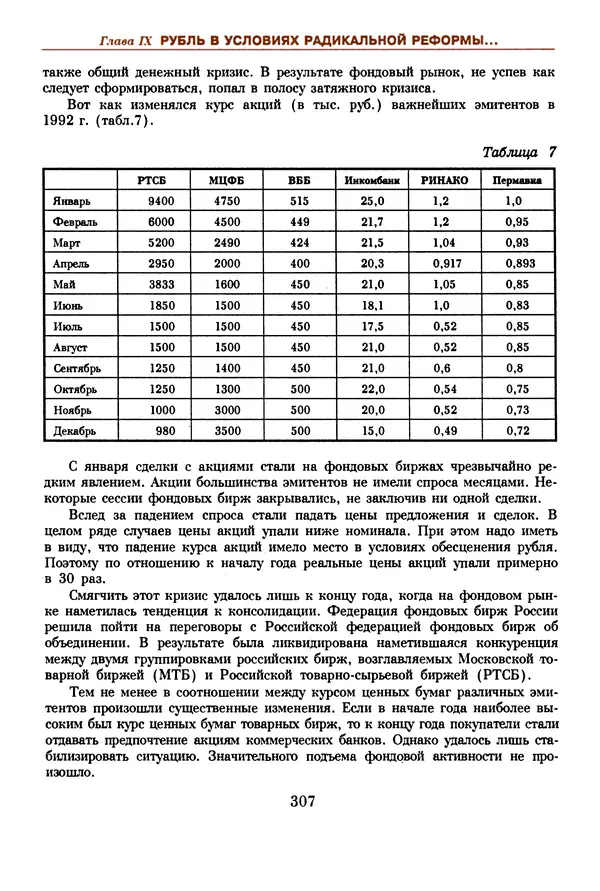  Коллектив авторов - Русский рубль. Два века истории. XIX-XX вв. - Страница № 325