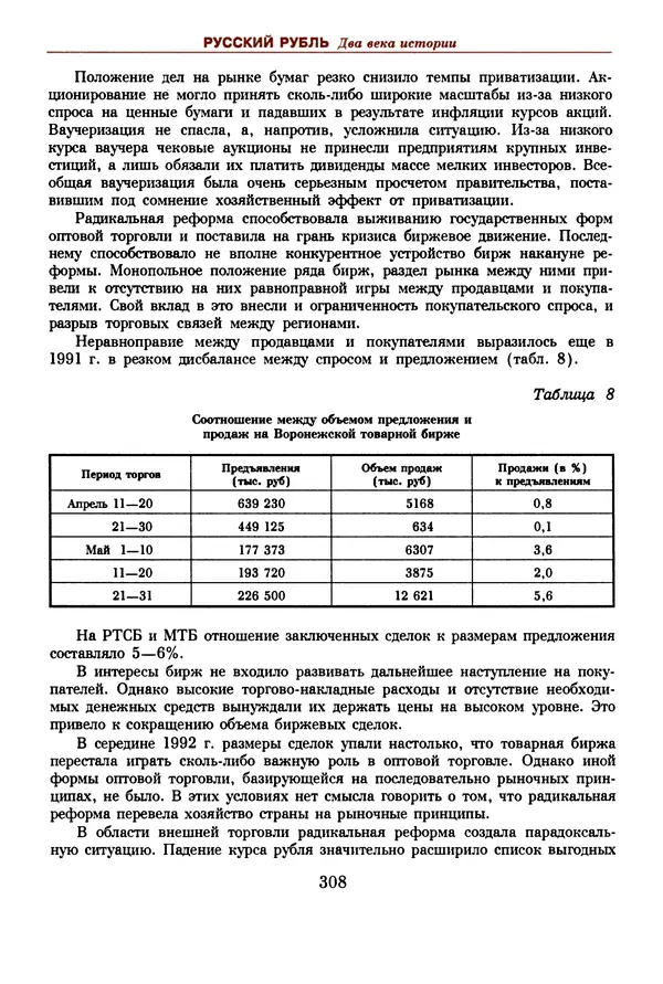  Коллектив авторов - Русский рубль. Два века истории. XIX-XX вв. - Страница № 326