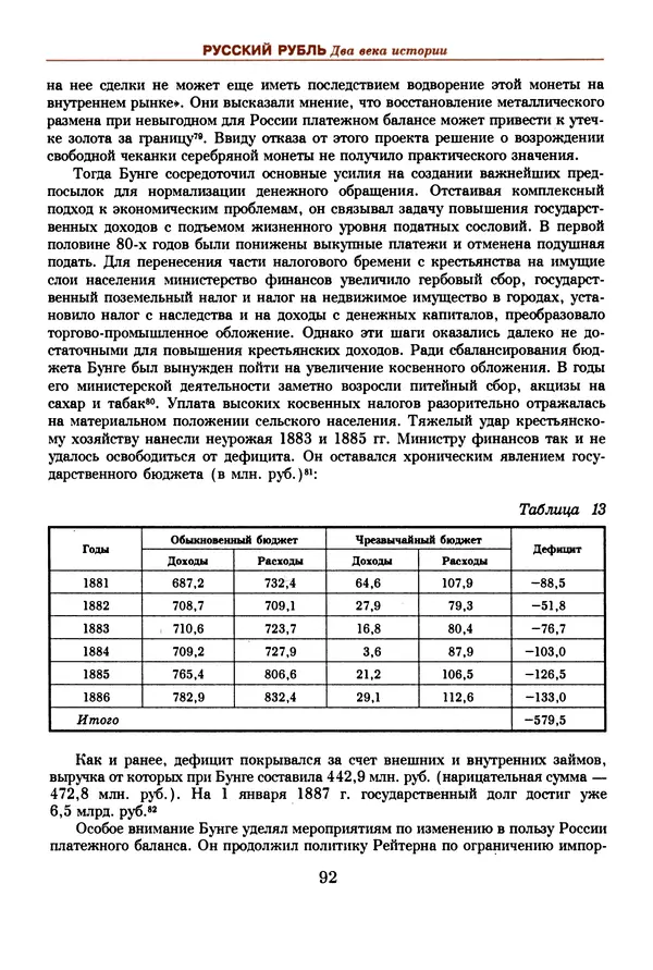  Коллектив авторов - Русский рубль. Два века истории. XIX-XX вв. - Страница № 94