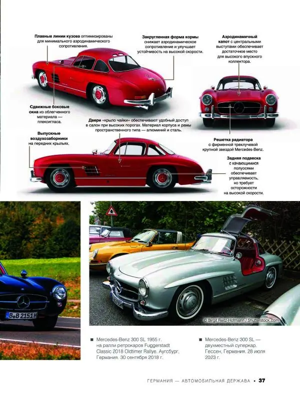 Андрей Мерников - Большая книга об автомобилях. 1001 фотография - Страница № 38
