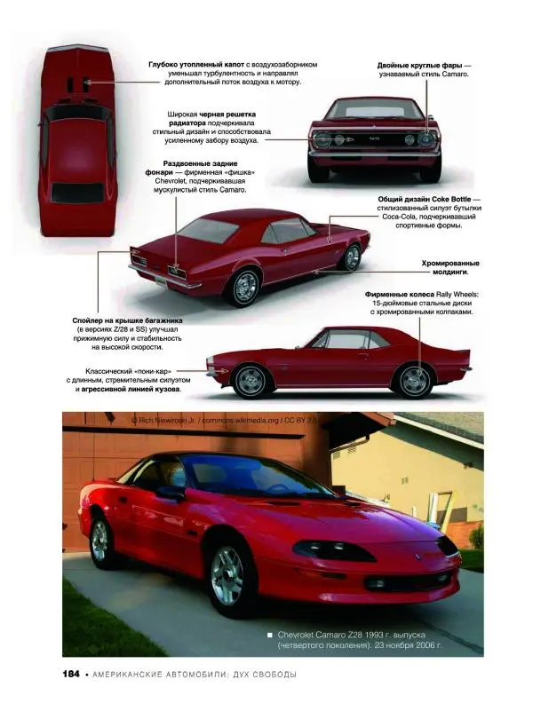 Андрей Мерников - Большая книга об автомобилях. 1001 фотография - Страница № 185