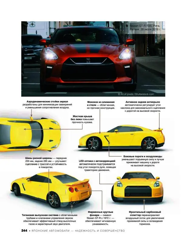 Андрей Мерников - Большая книга об автомобилях. 1001 фотография - Страница № 245